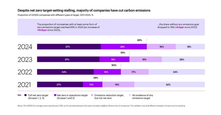 A close-up of a graph Description automatically generated